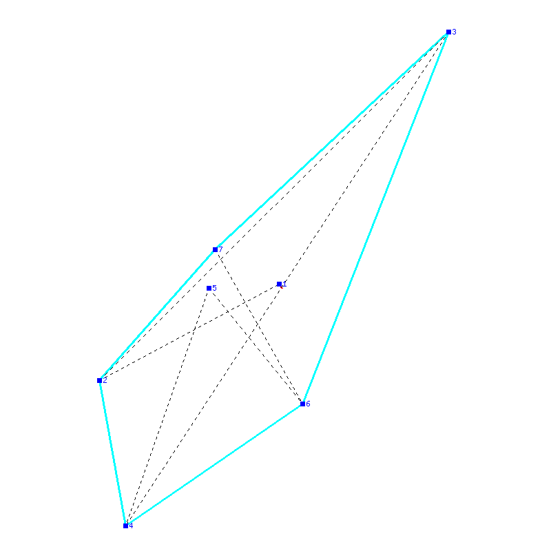 Flugauswertung